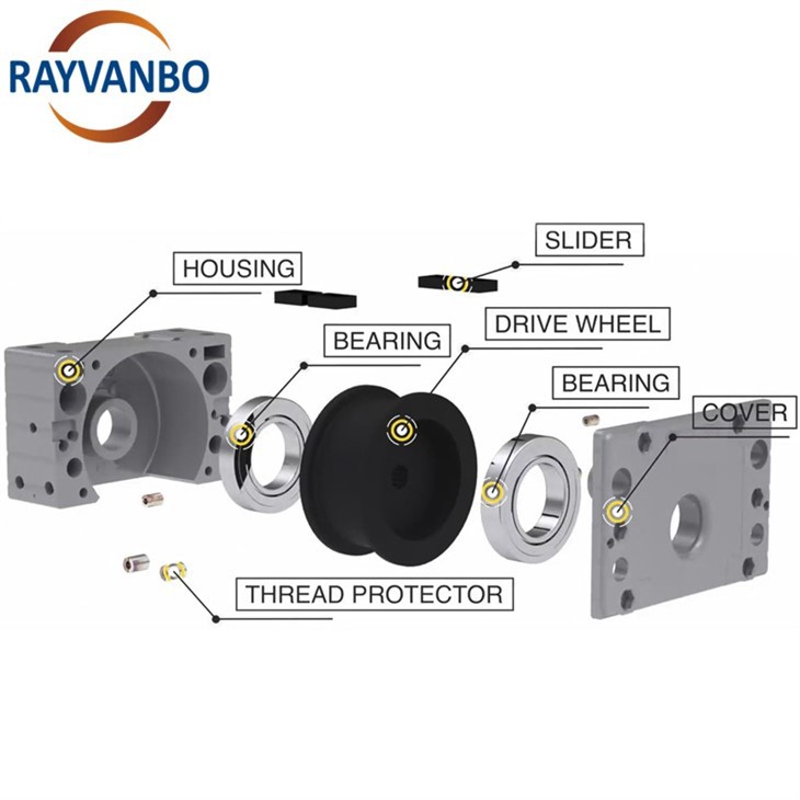Swivel Remote Controlled Wheel Block With Brake For Crane End Carriage Aluminium Radio Controlled Roller Bearing best